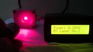 200mw 650nm Red Laser Pointer Power Meter  Sanwu Lasers [upl. by Bussey]