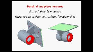 Création dune pièce nervurée [upl. by Koetke]