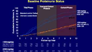 Whats New in Adult Hypertension JNC 8 [upl. by Birchard]