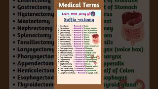 Medical Terms Suffix ectomy⚕️ learnwithjenny youtube shorts [upl. by Okikuy]