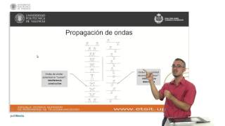 Propagación de ondas   UPV [upl. by Dayiz]