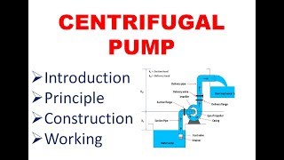 Centrifugal Pump  Construction  Principle  Working [upl. by Charbonnier]