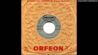 los Tempers  Caminos de maldad Evil ways LATIN SOUL MEXICO 1970 [upl. by Betthezel]