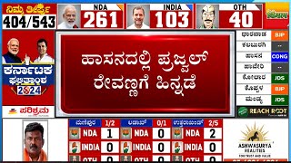 Lok Sabha Election Results 2024 LIVE ಹಾಸನದಲ್ಲಿ ಪ್ರಜ್ವಲ್ ರೇವಣ್ಣಗೆ ಹಿನ್ನಡೆ ಶ್ರೇಯಸ್ ಪಾಟೀಲ್ ಮುನ್ನಡೆ [upl. by Ahsatin]