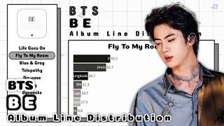 BTS  BE Album Line Distribution [upl. by Allit]