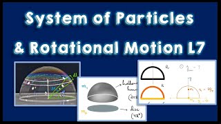 Rotational Mechanics  L7  Centre of Mass of Hollow hemisphere and Problems  Shell  Ring Element [upl. by Areip]