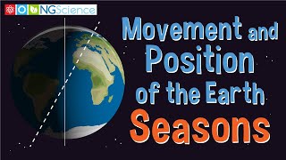 Movement and Position of the Earth – Seasons [upl. by Feledy]