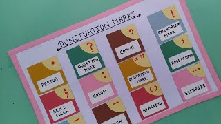 Punctuation Marks TLM Chart Project tlm for primary school [upl. by Nospmas]