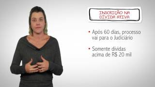 AGU Explica Você sabe o que é execução fiscal [upl. by Dyol]