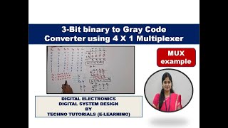 3 Bit Binary to gray code converter using 4X1 multiplexer [upl. by Ydurt]