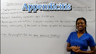 Medical Surgical Gastrointestinal System Appendicitis [upl. by Ahsinot]