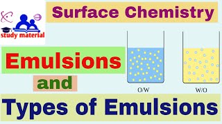 Emulsions and types of emulsions in English Emulsions  Types of Emulsions Emulsions with examples [upl. by Natehc]