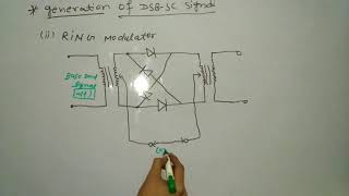 GENERATION OF DSBSC SIGNAL  Communication System [upl. by Adlaremse523]