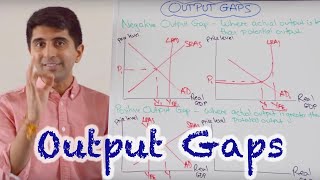 Y1 15 Output Gaps [upl. by Nica]