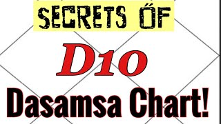 Secrets of Dasamsa D10 chart Your career status and success How to REALLY read this chart [upl. by Browne620]