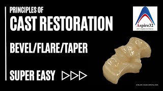 Principles of Cast Restorations  Inlay amp Onlay  Operative Dentistry [upl. by Osborn455]