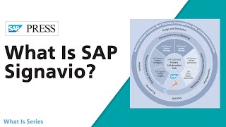 What Is SAP Signavio [upl. by Eseerehs65]