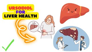 Ursodiol Review Unlocking the Potential for Liver Health Optimization [upl. by Llezom]