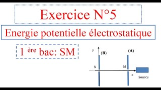 Exercice N° 5 énergie potentielle électrostatique 1BAC SM [upl. by Osmund]