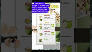 900 calories diet plan weight loss [upl. by Burleigh878]