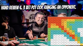 Hand review 6  3 bet pot out of position [upl. by Kimberly]