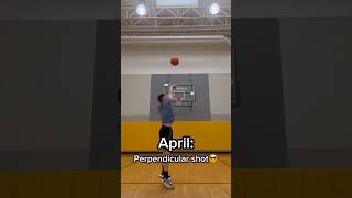 Your birth month is your trickshot ability basketball shorts [upl. by Yseult]