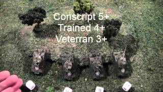 Flames of War V3 Tutorial Part 3 Vehicle Movement [upl. by Ynahpit]