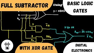 Full Subtractor  Using Basic Logic Gates  With XOR Gate  Digital Electronics [upl. by Durstin]