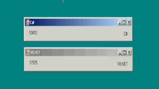 Speed Test  VBNET vs C  Infinate counter loop [upl. by Berta]