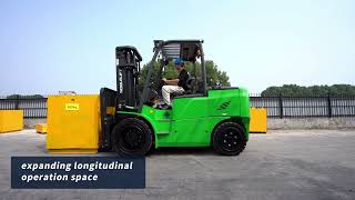 FE4P80N 8T lithium powered forklift [upl. by Kataway]