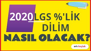 Yüzdelik Dilim ve Yerleşme Kriteri  2020 LGS [upl. by Waverly]