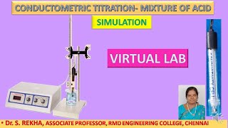 Conductometric titration Mixture of acid simulated virtual lab [upl. by Siraved969]