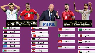 قرعة كأس العرب في قطر 2025  الفيفا يغير نظام البطولة [upl. by Caraviello]