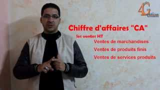 Fiscalité Marocaine cour quot CM et IS quot [upl. by Ashly]