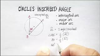 Circles Inscribed Angles Intercepted Arcs [upl. by Hctub]