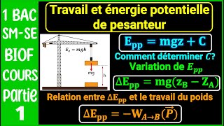 Partie 1 Travail et énergie potentielle de pesanteur  énergie mécanique  Cours 4  1BACBIOF [upl. by Supen]