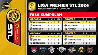 RASMI 🟡 Keputusan Undian Liga Premier STL 2024  Jadual Liga Premier STL 2024 [upl. by Docilla839]