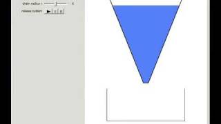 Torricellis Law for Tank Draining [upl. by Leinaj]