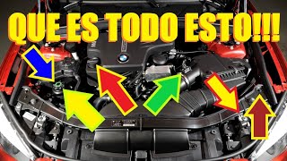 APRENDEMOS las PARTES MÁS BÁSICAS del MOTOR [upl. by Ecilegna]