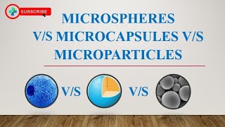 Comparison Between Microspheres Microcapsules and Microparticles [upl. by Ilah]