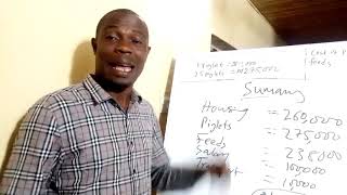 Cost of starting a pig farm in Nigeria  how profitable is pig farming in Nigeria [upl. by Hsatan335]