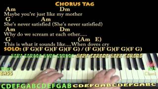 When Doves Cry  Piano Cover Lesson with ChordsLyrics  Am Dm G E [upl. by Elly]