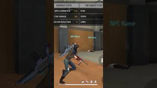 Free fire NPC name headshot config file hack freefire garenafreefire headshot hack hadshothack [upl. by Annatnom]