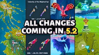 52 NEW CHANGES amp EVENTS BANNERS  NEW WEAPONS BOSSES TRAVELER amp MAUVIKA KIT  GENSHIN IMPACT [upl. by Corene213]