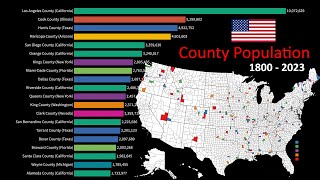 United States County Population 1800  2023 [upl. by Knowling]