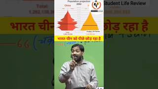 Economy of China studentlifereview khansir economy economyofchina viralvideo shortsvideo [upl. by Thetis]