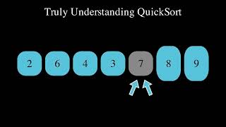 Sorting by Partitioning [upl. by Huppert]