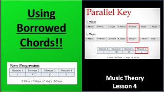 Using Borrowed Chords In Your Chord Progressions [upl. by Initsed]