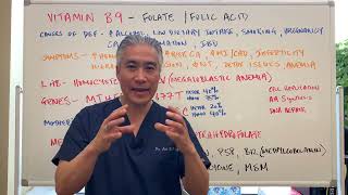 Vitamin B9Folate vs Folic Acid [upl. by Aihtnis213]