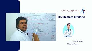 دمصطفي الفلاحه محاضر  Biochemistry  لدى منصة ادرينالين التعليميه [upl. by Suiratnauq]